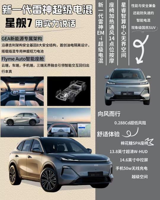 星艦 7智能混動，2.83L超低油耗！驚艷上市！-有駕