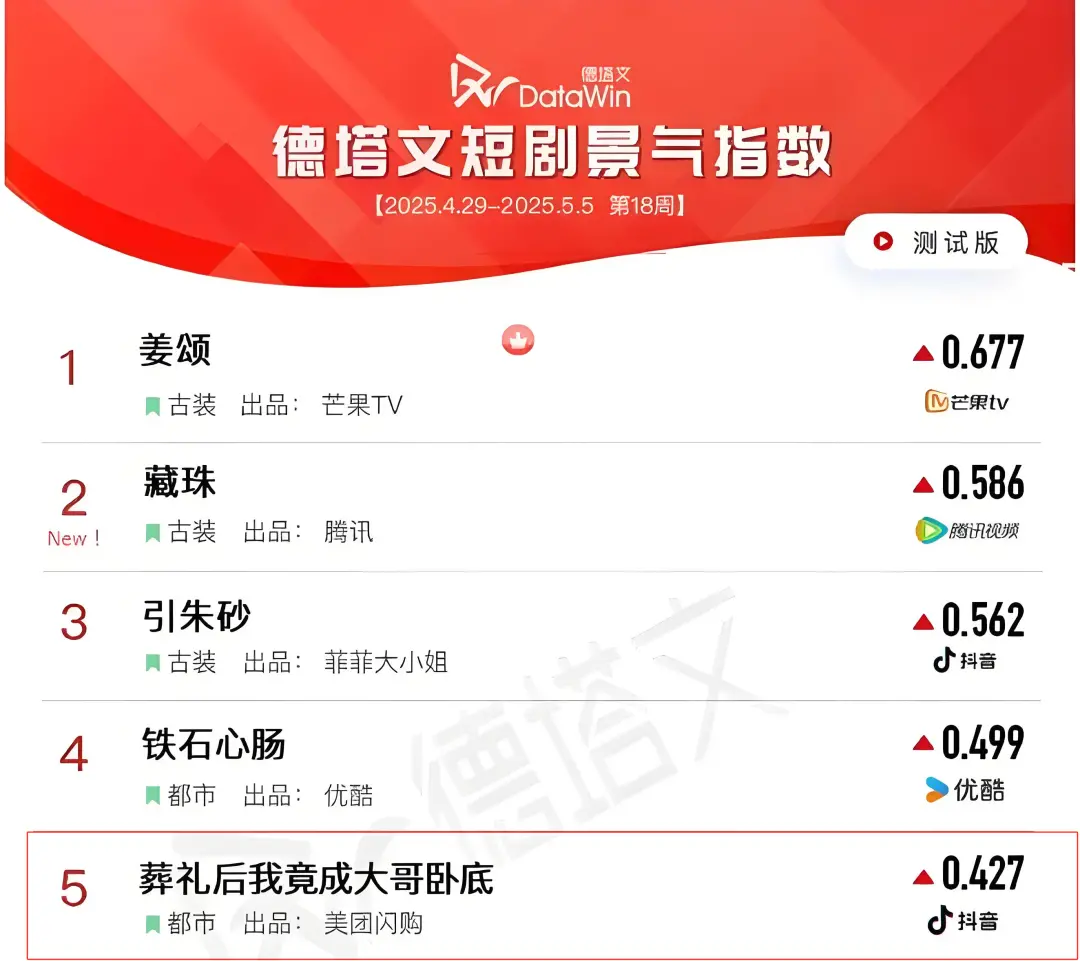 ▲ 圖/德塔文科技