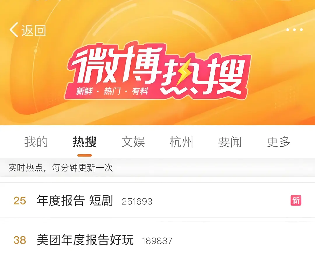 ▲ 圖/微博截圖