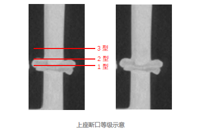 孔輝說懸架（六）：空氣彈簧上座的關鍵工藝&mdash;塑料焊接