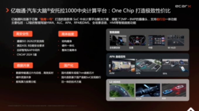 億咖通科技出席蓋世ADAS論壇，分享艙駕融合產品創新實踐