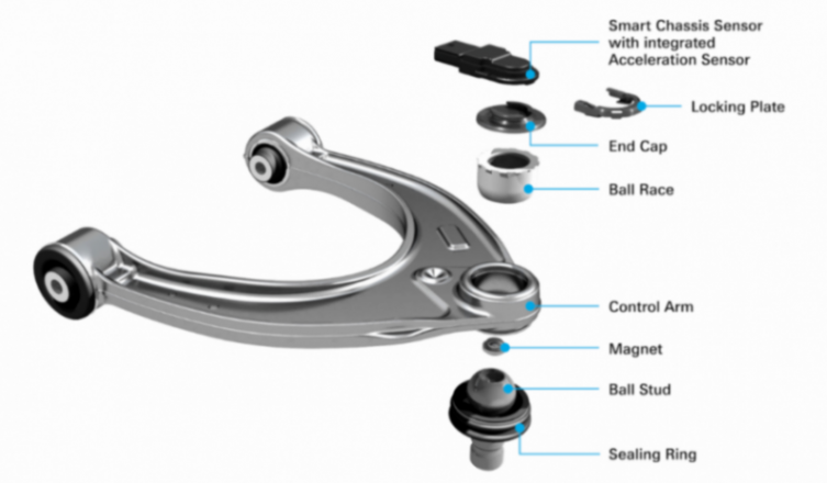智能底盤2.0競賽，這家外資巨頭按下加速鍵
