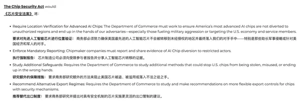 英偉達(dá)被約談 這事可能比大家想的更嚴(yán)重