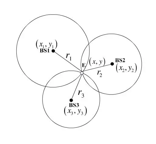 英偉達(dá)被約談 這事可能比大家想的更嚴(yán)重