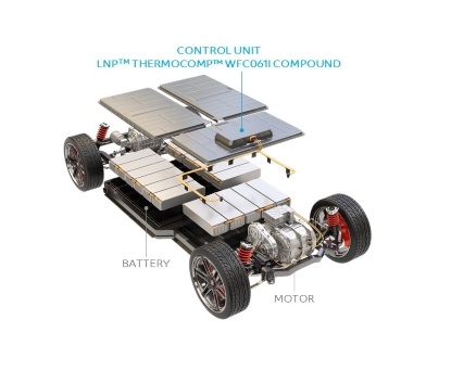 【全球汽車新技術觀察】8月下期〡NVIDIA發布DRIVE AGX Thor開發套件;黑莓QNX推出最新一代車載操作系統；中國研究人員推出新型電解質技術